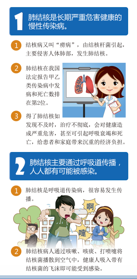 防治核心知识1.png