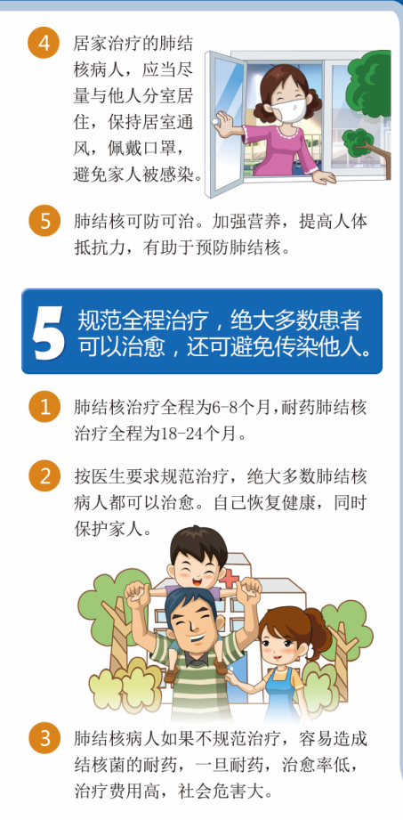 防治核心知识4.png