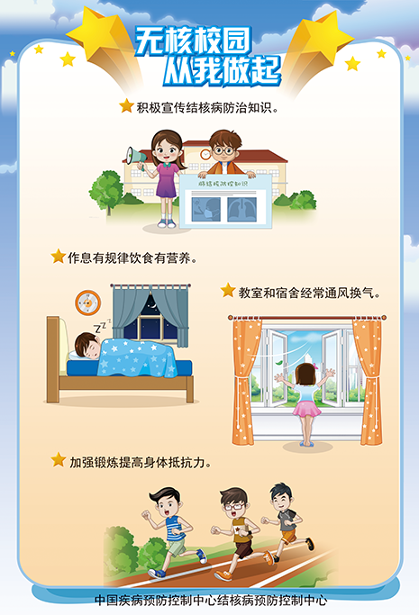 防控结核保护健康.png
